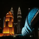 Understanding Malaysian Ringgit (MYR) Exchange Rates: A Traveler’s Guide.